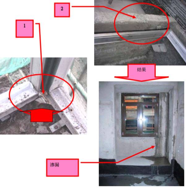 金属门窗工程施工 常见铝合金门窗安装质量通病及一招制胜解决方案